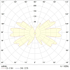 MIZAR 6523-3 LED SP AT