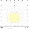 ARCTIC 158 (SAN/SMC) HF