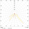 MIZAR 2023-2 LED STANDARD