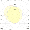 OTN LED 1200 4000K CRI90